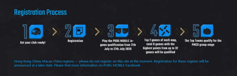 PUBG Mobile Club Open Fall Split 2020 Guide Registration Prize Pool