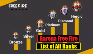 Garene Free Fire: List of All Ranks