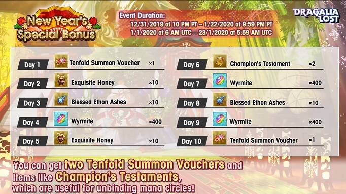 Dragalia Lost 1.15.1 Update, Monster Hunter Collaboration & Much More