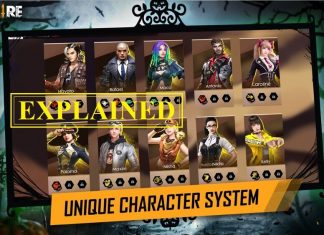 Garena Free Fire Character System Explained