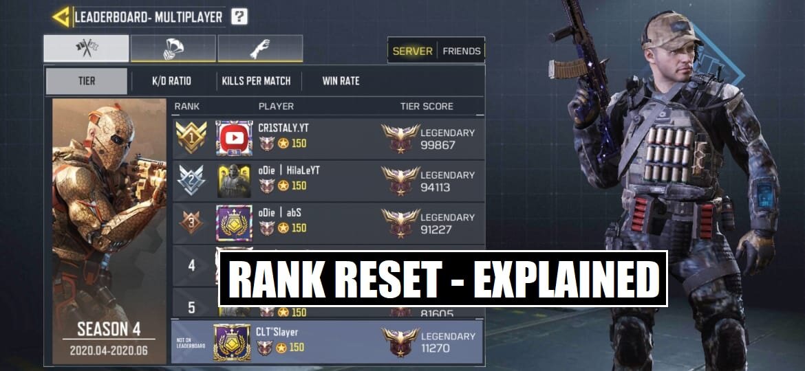 Call of Duty Mobile rank guide: Points breakdown, rank reset