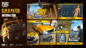 PUBG Mobile 0.18.0 Update Patch Notes