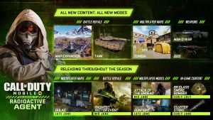 Call of Duty: Mobile New Community Update - Tank Nerf, New Guns, Lucky Board Removed & More