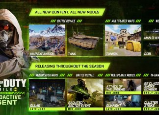 Call of Duty: Mobile New Community Update - Tank Nerf, New Guns, Lucky Board Removed & More