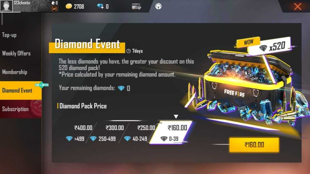 34 Best Images Free Fire Diamond Top Up Price - Garena ...