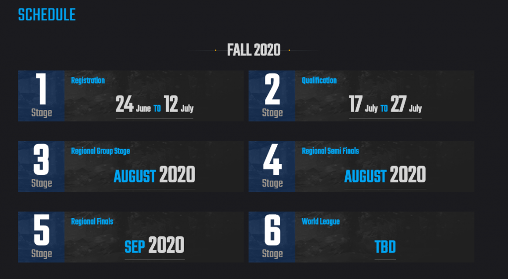 PUBG Mobile Club Open Fall Split 2020 Guide: Registration, Prize Pool,  Schedule – Mobile Mode Gaming