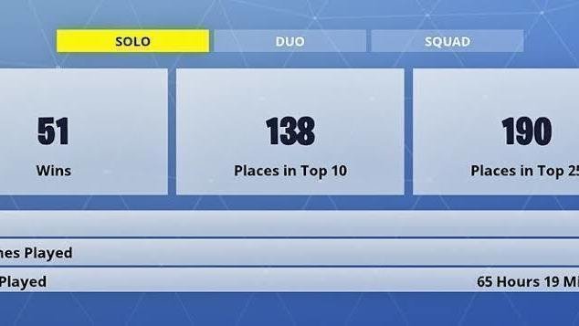 Mobile Player Fortnite Stats Fortnite Mobile How To Check Your Fortnite Stats Mobile Mode Gaming