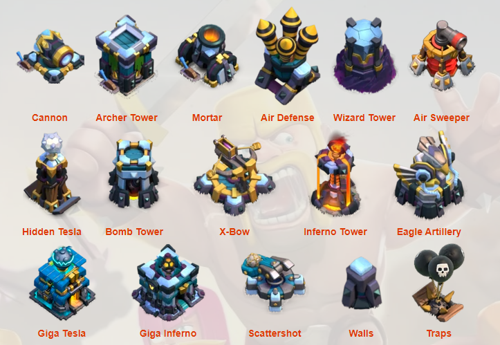 Clash Of Clans: Wall Units vs Defense Structures