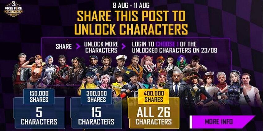 Free Fire Get Your Favorite Character For Free Mobile Mode Gaming