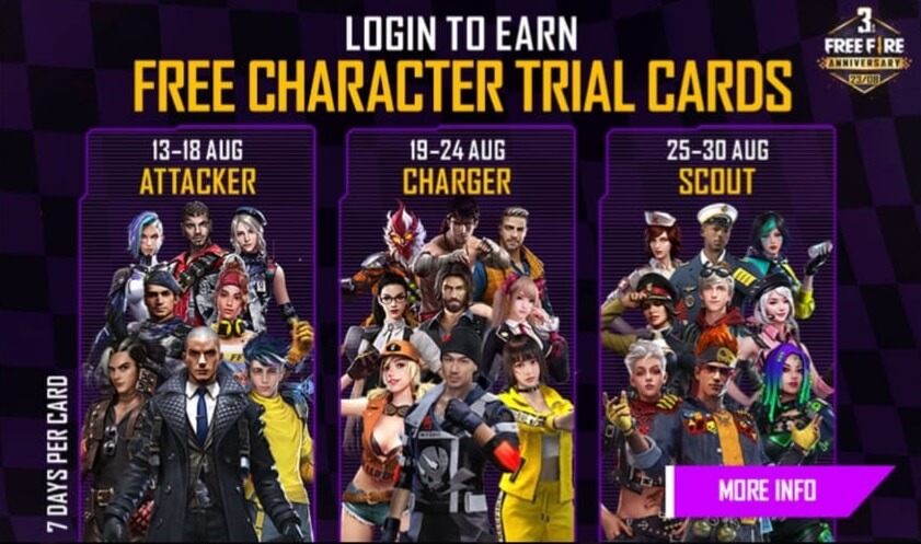 How To Get Free Character In Free Fire On 23 August 2020 3rd Anniversary Event Peak Day Reward Mobile Mode Gaming