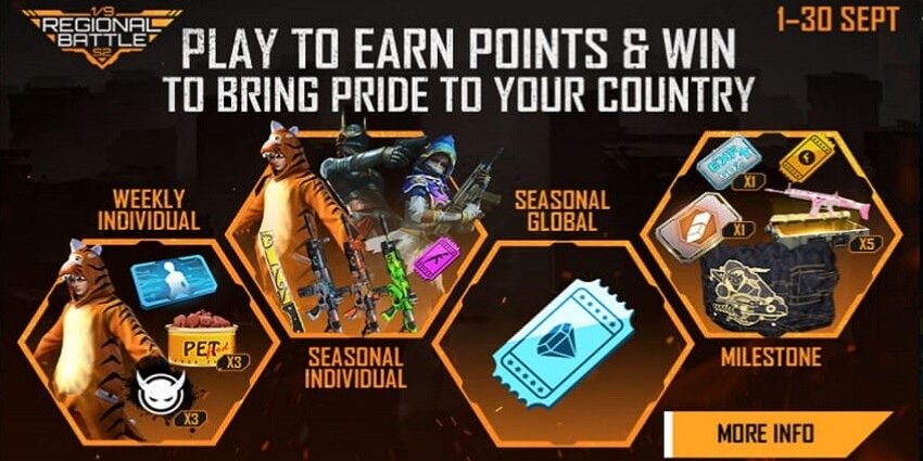 Free Fire Regional Battle Event Season 2 Complete Details Mobile Mode Gaming