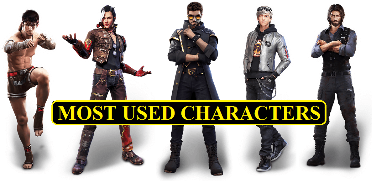Free Fire Top 5 Most Used Characters List Released By Garena Mobile Mode Gaming