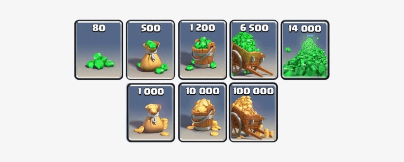 How To Get Free Gems On Clash Royale