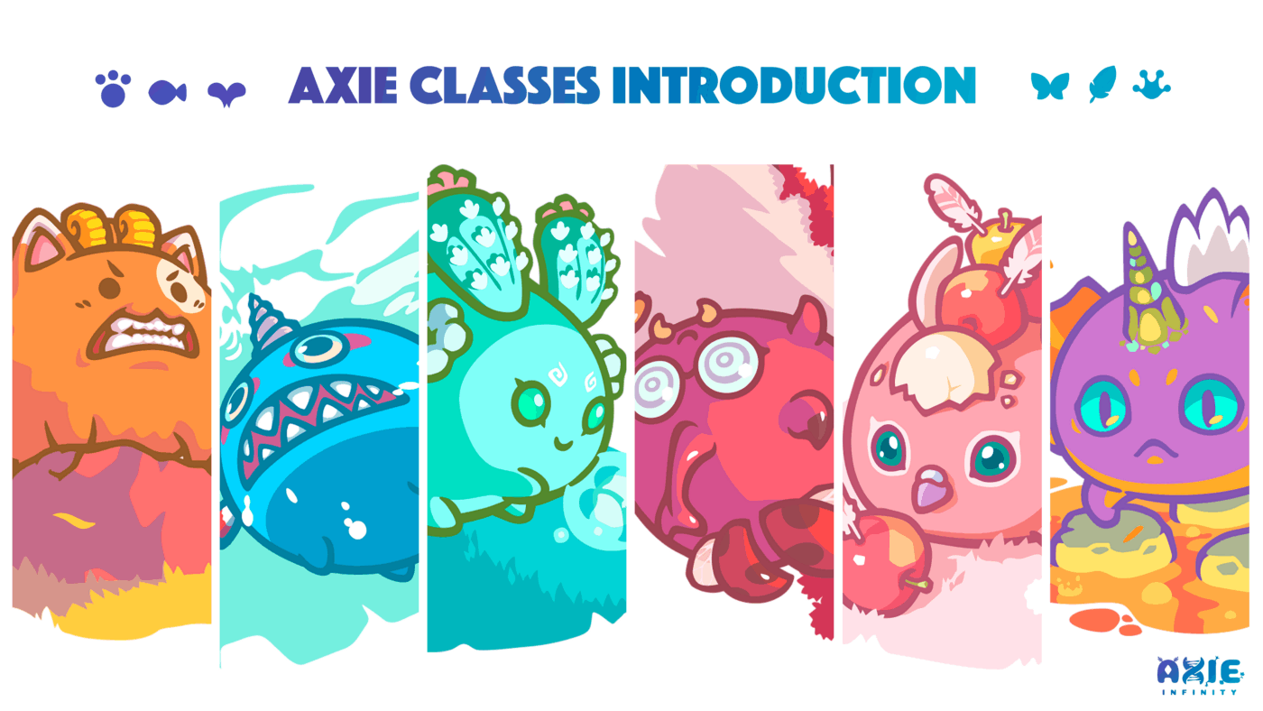 Axie Infinity - Learn How to Play this Game