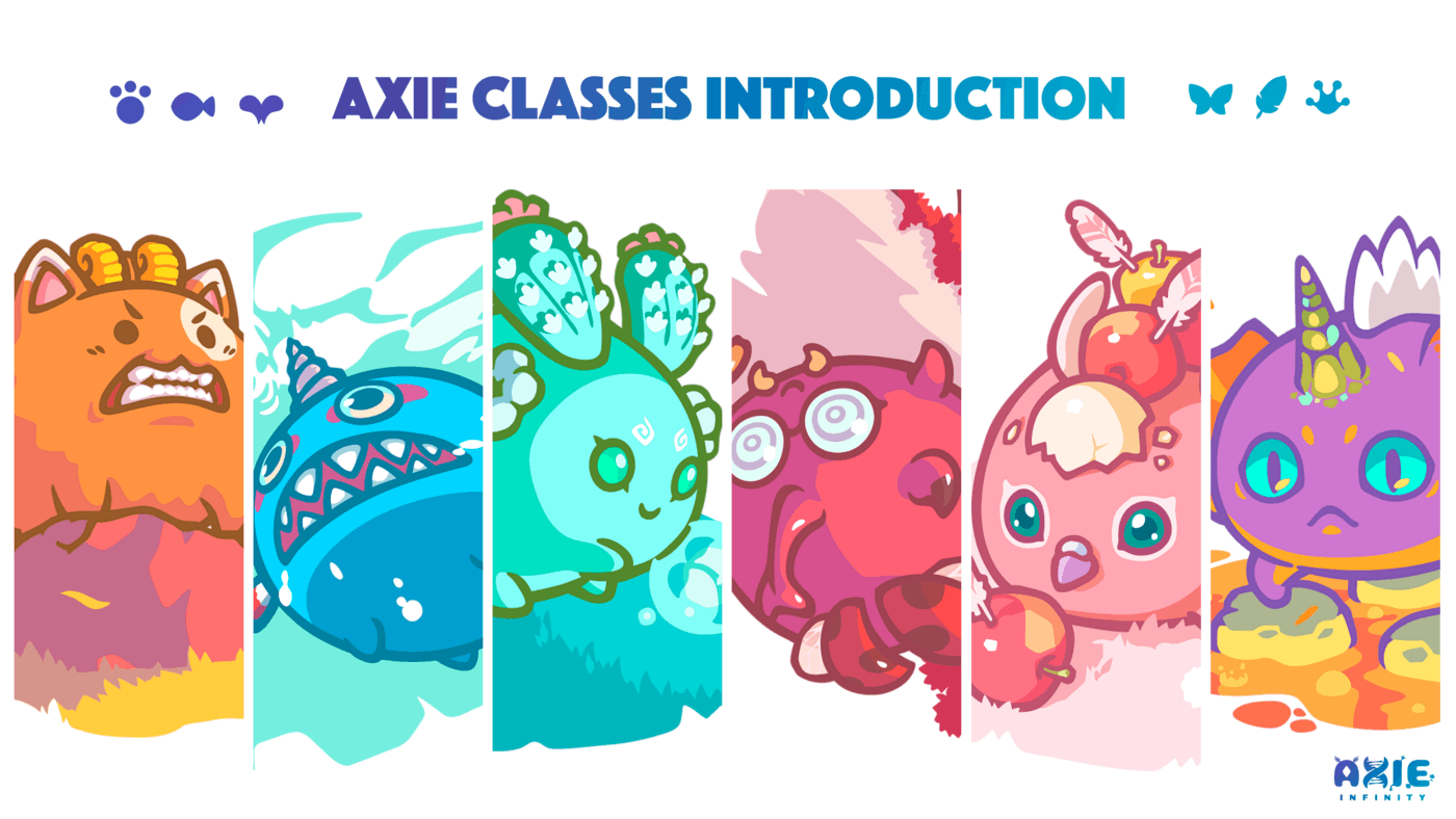 Axie Infinity - Learn How to Play this Game – Mobile Mode Gaming